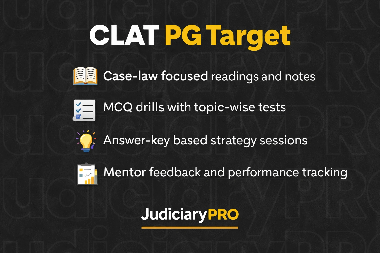 CLAT PG Target